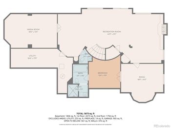 7485 Flanders St, Centennial, CO 80016