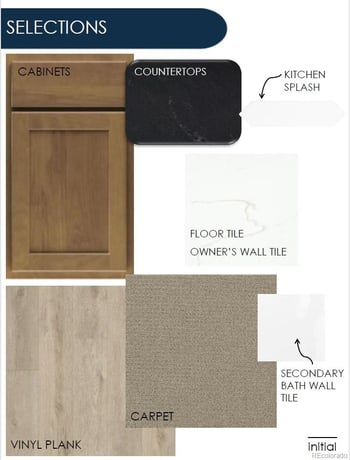 39865 Gibson St, Elizabeth, CO 80107