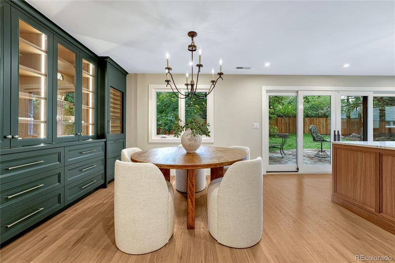 3080 Flora Pl, Denver, CO 80210