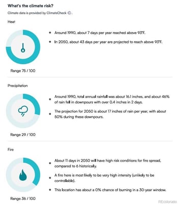 15241 66th Pl, Arvada, CO 80007