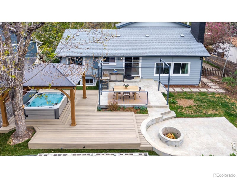 4156 Culebra Ct, Boulder, CO 80301