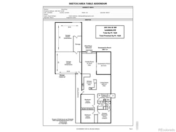 208 35th St, Loveland, CO 80537