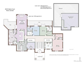 8414 Firethorn Ct, Niwot, CO 80503