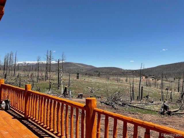 1906 Korlkoff Ln, Fort Garland, CO 81133