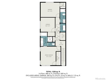 7917 Yampa River Ave, Littleton, CO 80125