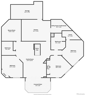 5200 Sunset Dr, Bow Mar, CO 80123