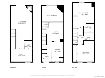 8290 Fillmore Cir, Centennial, CO 80122