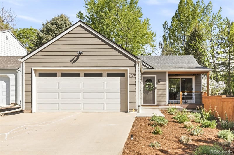 437 Sycamore Ct, Louisville, CO 80027