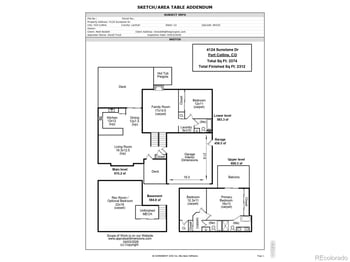 4124 Sunstone Dr, Fort Collins, CO 80525