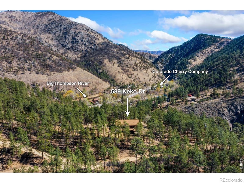 589 Keko Dr, Loveland, CO 80537