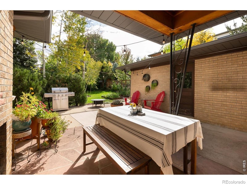 1930 Bluebell Ave, Boulder, CO 80302