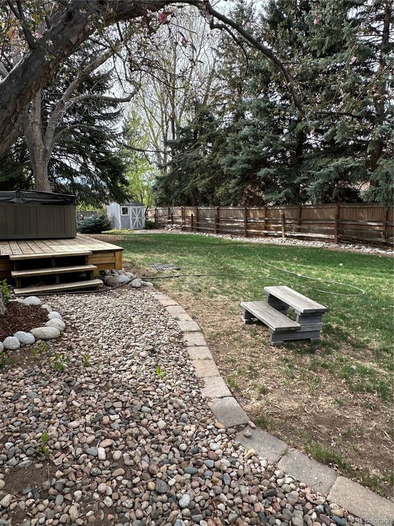 7313 Miller St, Littleton, CO 80127