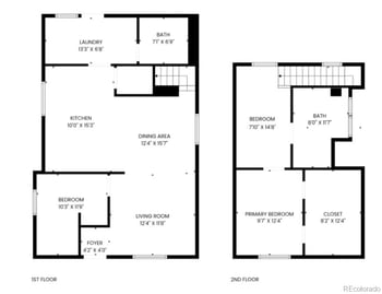 4148 Clay St, Denver, CO 80211