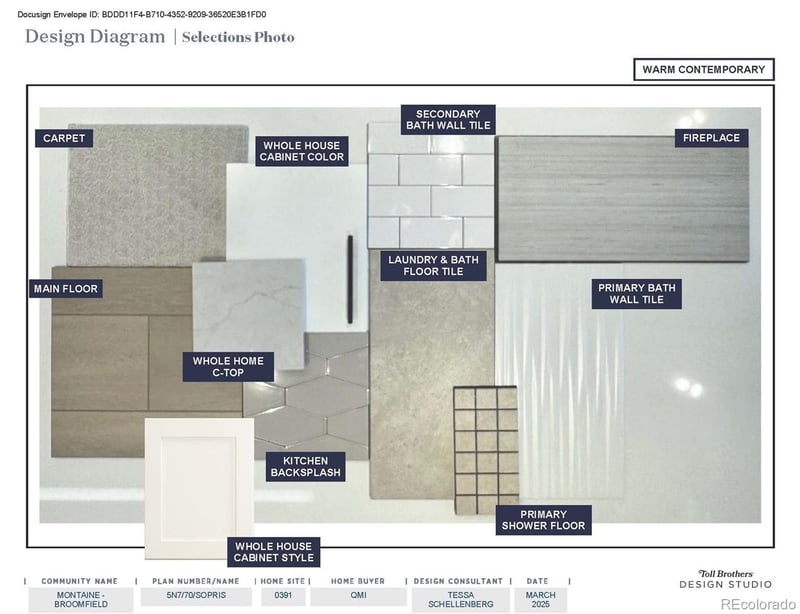 64 Leafy Aster Ln, Castle Rock, CO 80104