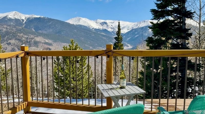 4200 Lodge Pole Cir #G4, Silverthorne, CO 80498