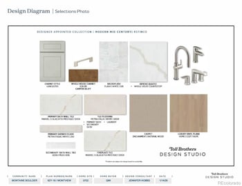 5008 Cupele Trl, Castle Rock, CO 80104