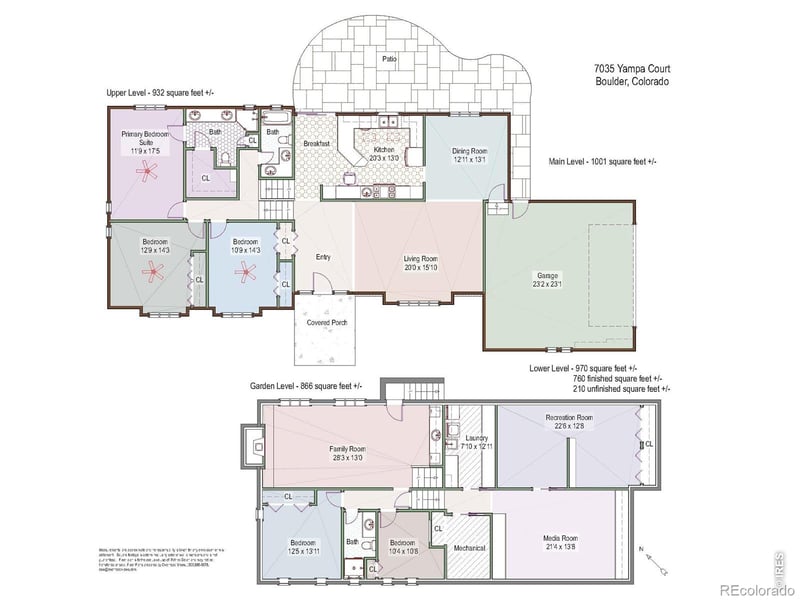 7035 Yampa Ct, Boulder, CO 80301