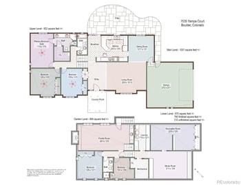 7035 Yampa Ct, Boulder, CO 80301