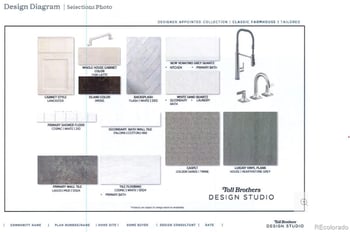 702 Skyhook St, Erie, CO 80516