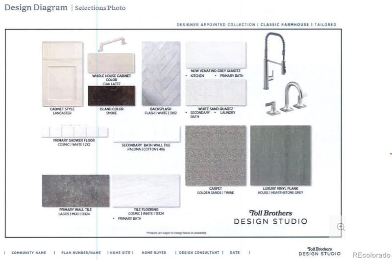 702 Skyhook St, Erie, CO 80516