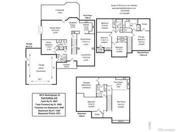 5012 Switchgrass Ct, Fort Collins, CO 80525