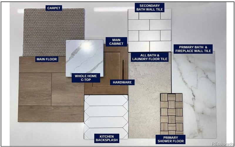 7716 Irving St, Littleton, CO 80120