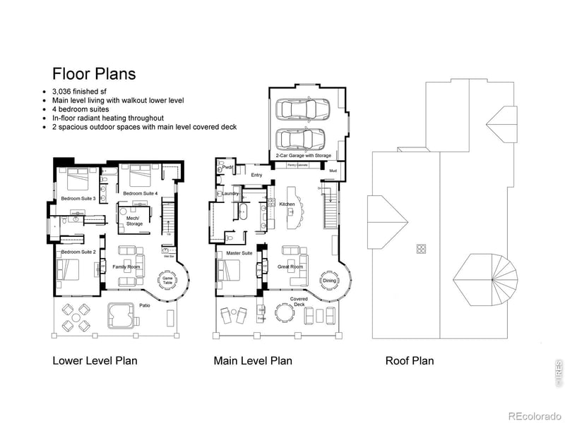 10 Overlook Ct, Estes Park, CO 80517