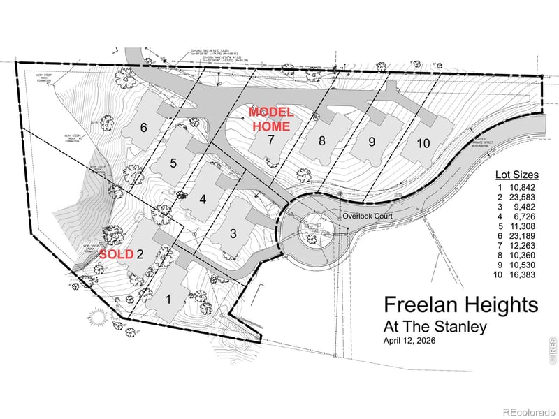 281 Overlook Ct, Estes Park, CO 80517