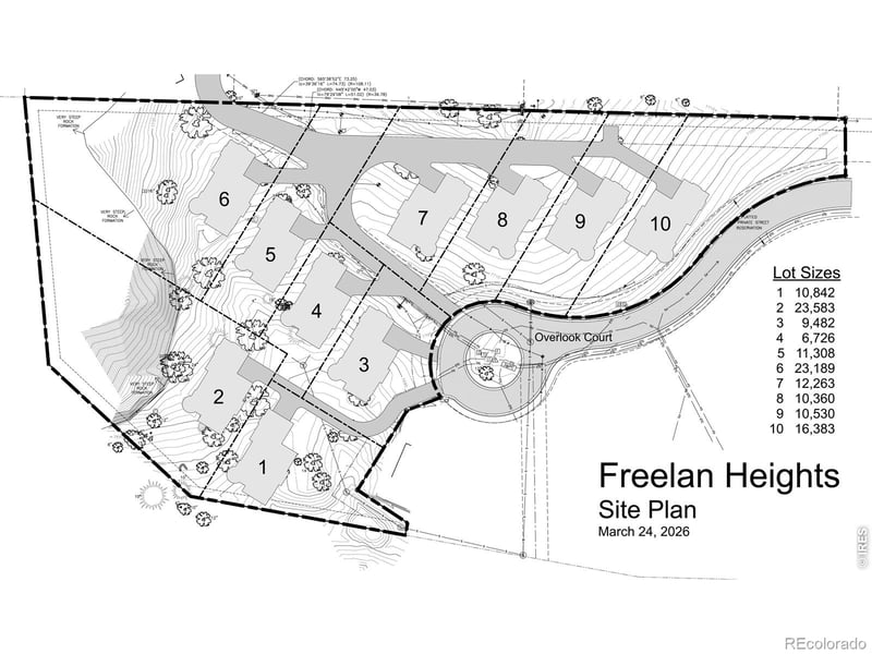 299 Overlook Ct, Estes Park, CO 80517