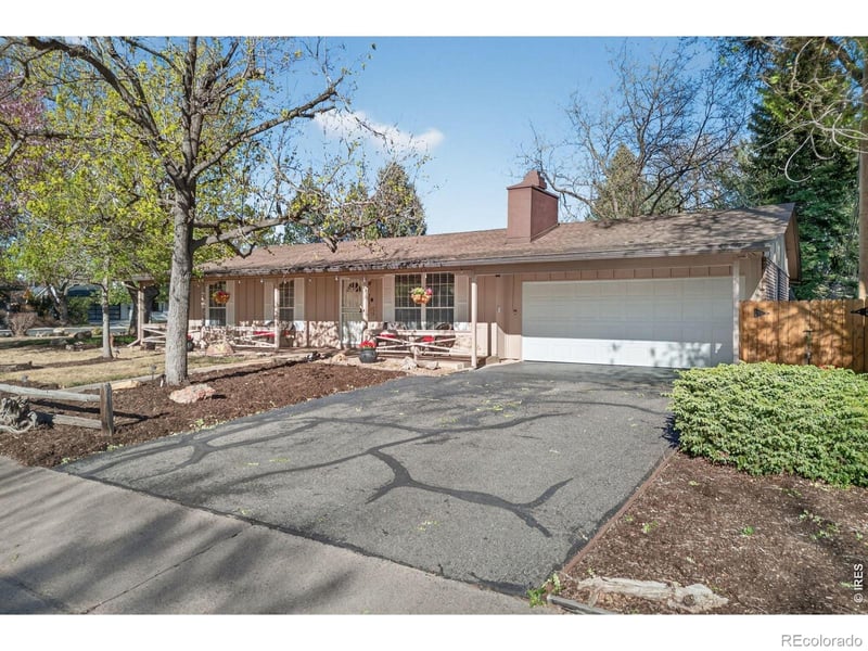 3320 23rd St, Boulder, CO 80304