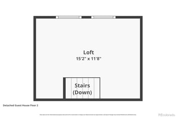 619 Cedar St, Colorado Springs, CO 80903