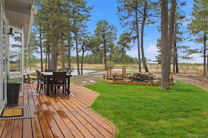 18440 Black Squirrel Rd, Colorado Springs, CO 80908