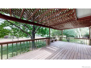 1266 45th St, Loveland, CO 80538