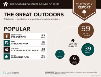 2188 Birch St, Denver, CO 80222