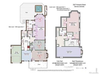 2547 Krameria St, Denver, CO 80207