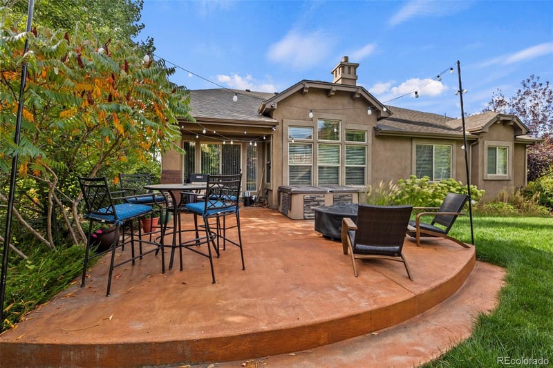 1102 Crystal Basin Dr, Colorado Springs, CO 80921