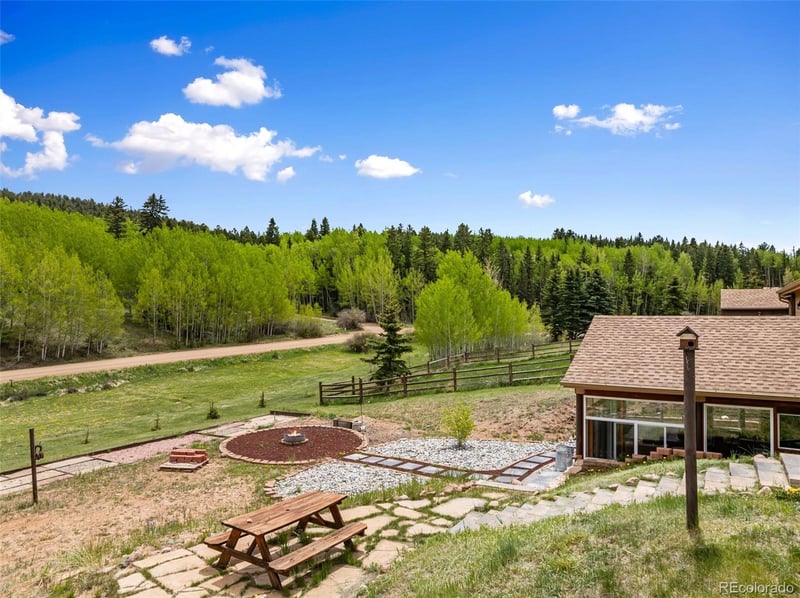 689 Divide South, Divide, CO 80814