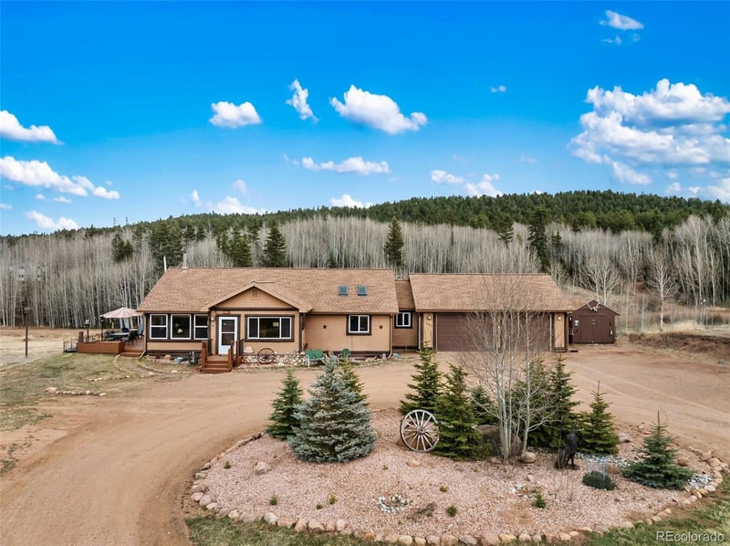 689 Divide South, Divide, CO 80814