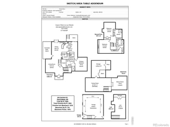 604 Garfield St, Fort Collins, CO 80524