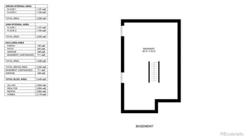 712 Pendleton Ave, Longmont, CO 80504