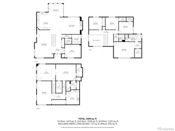 210 Ouray Ave, Broomfield, CO 80020