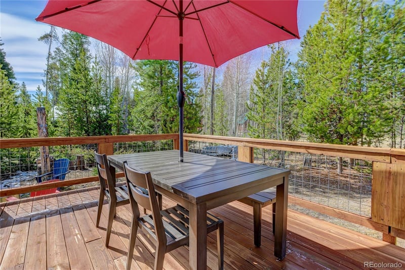 223 County Road 4980, Grand Lake, CO 80447