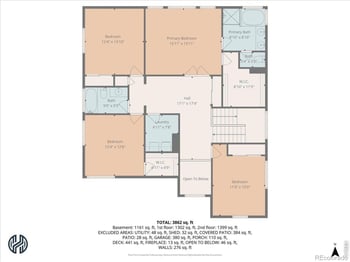 1148 Wagon Bend Rd, Berthoud, CO 80513