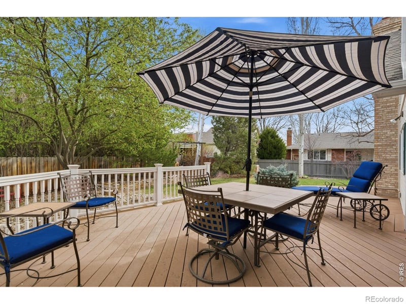 2881 Kiowa Dr, Loveland, CO 80538