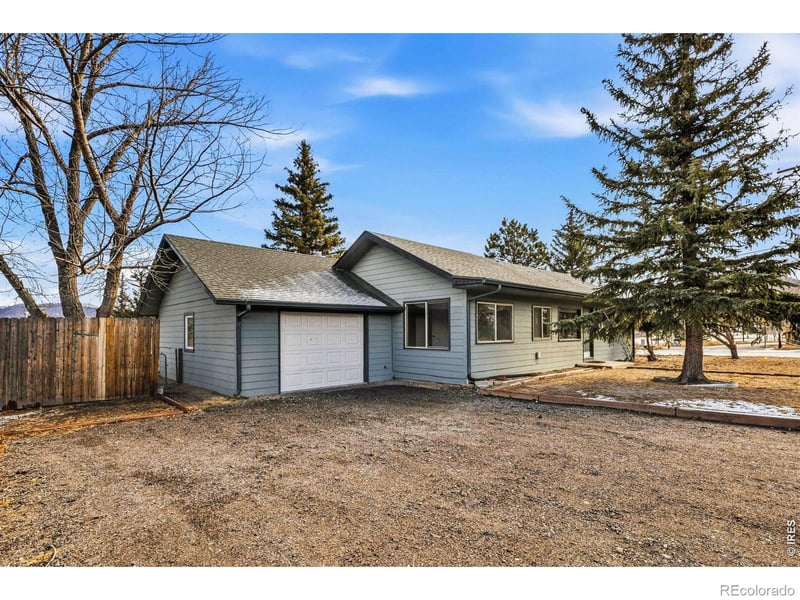 280 South Ct, Estes Park, CO 80517