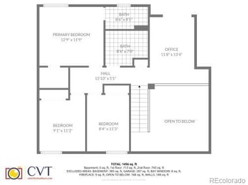 4913 Dunkirk Way, Centennial, CO 80015