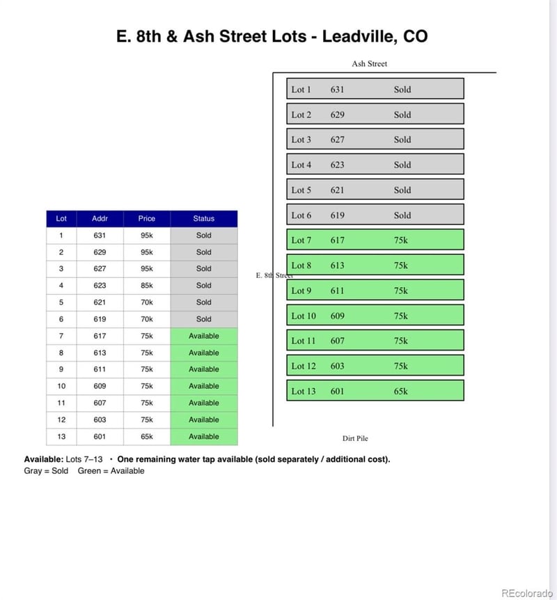 613 E 8th St Lot 3R, Leadville, CO 80461