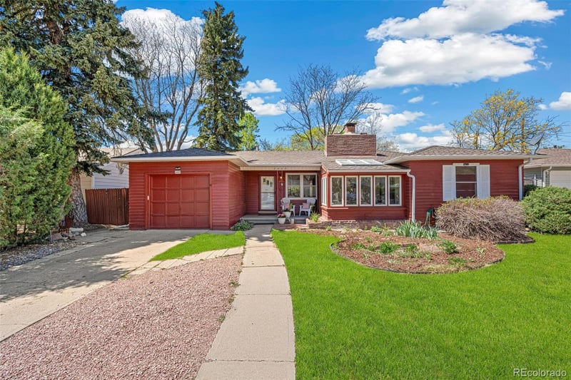 Home Worth Check