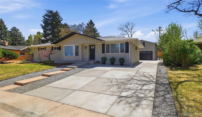 3632 E Lake Way, Centennial, CO 80121