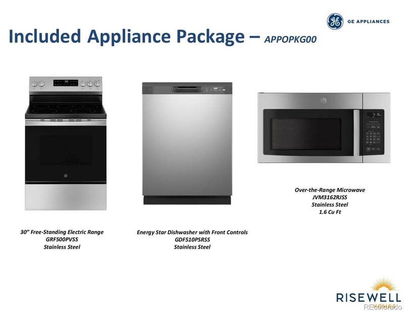 442 Grey Rock St, Brighton, CO 80601